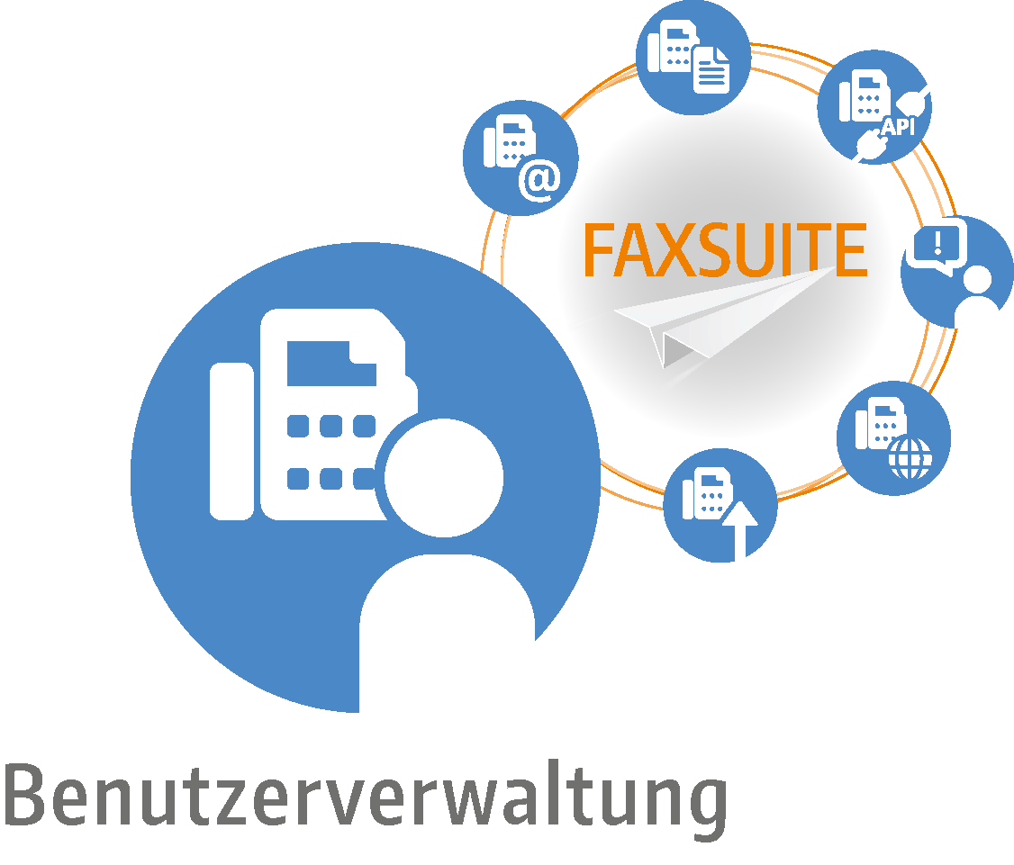 Faxsuite-Benutzerverwaltung